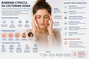 Влияние стресса на состояние кожи: почему эмоции отражаются на лице и теле